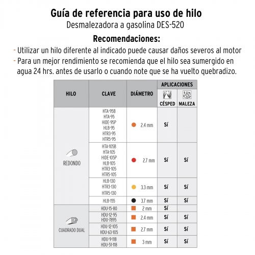 DESMALEZADORA / DESBROZADORA TRUPER DE GASOLINA 52 CC