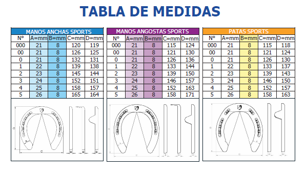 HERRADURA PARA CABALLO DUFOUR MANO ANGOSTA 1 PESTAÑA x 1 PAR