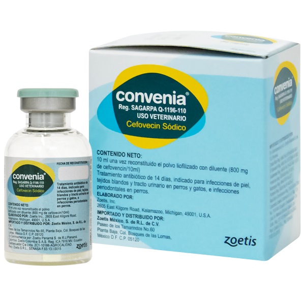 CONVENIA 80 MG